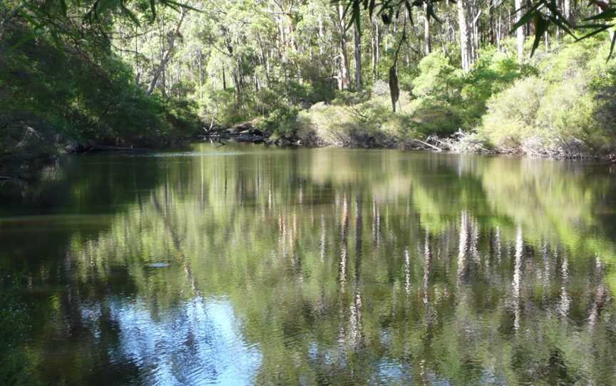 Glenoran Pool