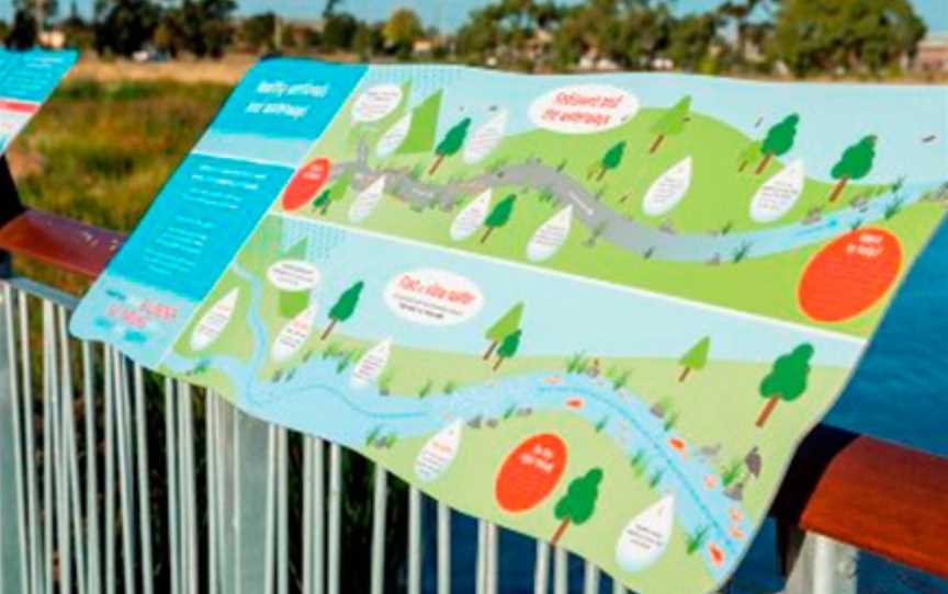 The Harpley Discovery Trail, Werribee, VIC