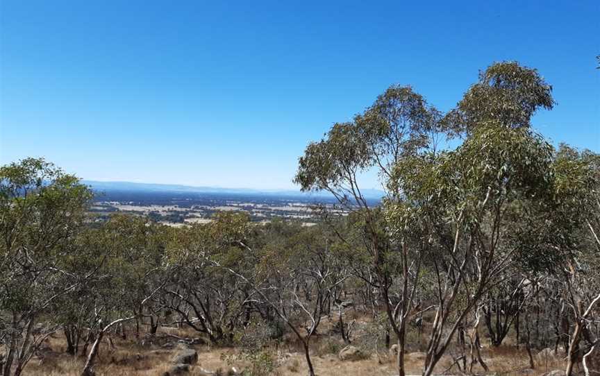 Ryans Lookout, Wangandary, VIC