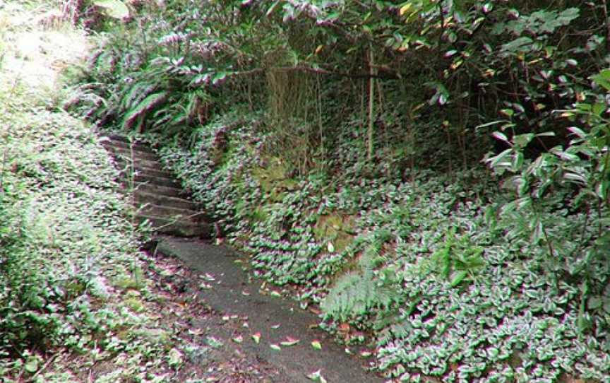 Kingsford Smith Memorial Park, Katoomba, NSW