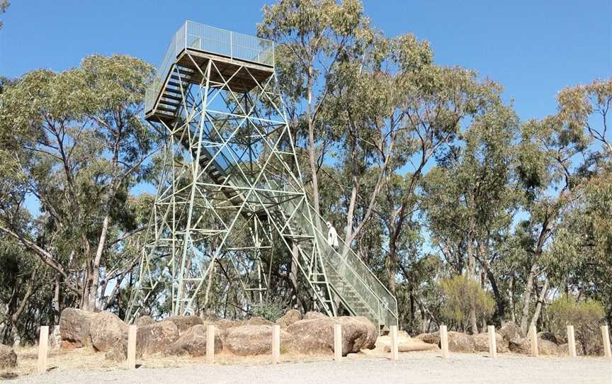 Jacksons Lookout, Hepburn Springs, VIC