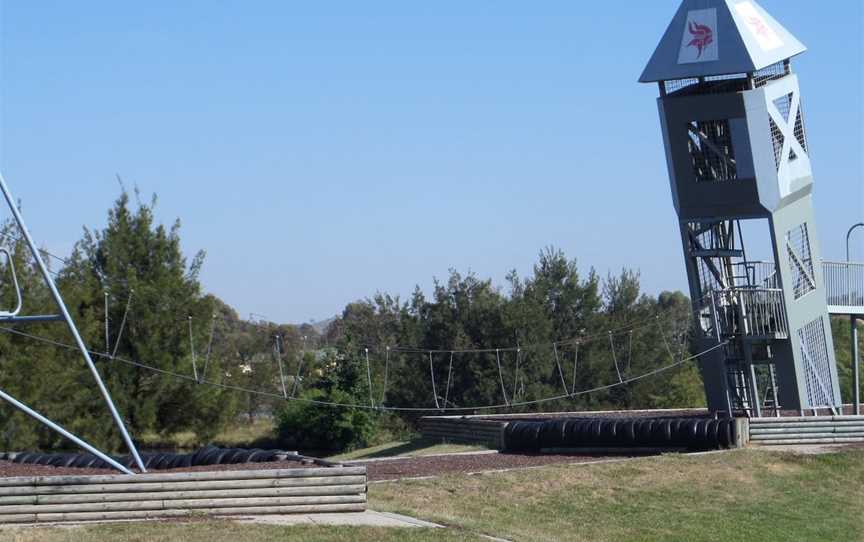 Point Hut Pond Park, Gordon, ACT