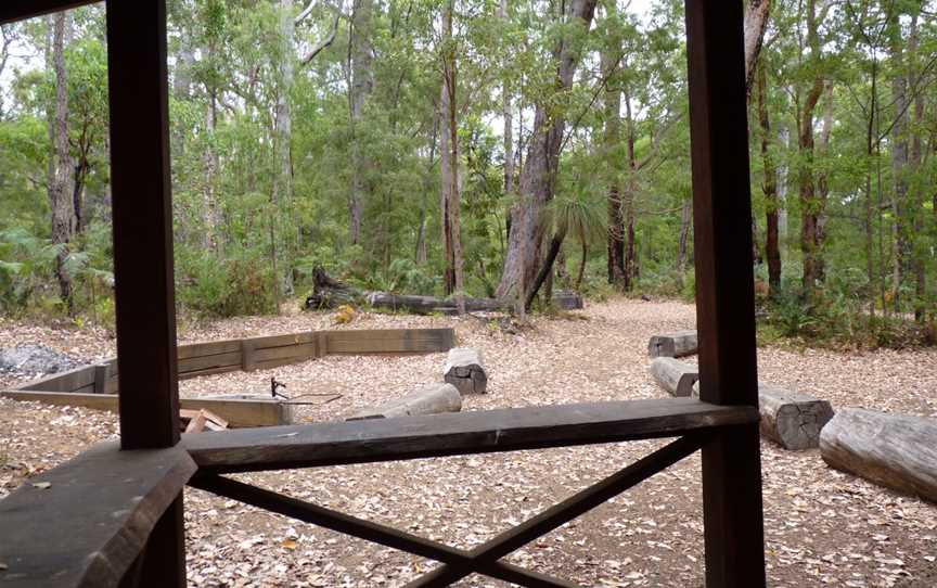 Snottygobble Loop Campground