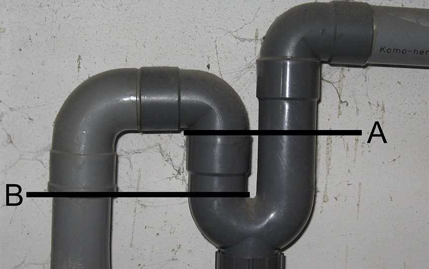 Fluid Plumbing and Gas Services, Business Directory in Ngunnawal