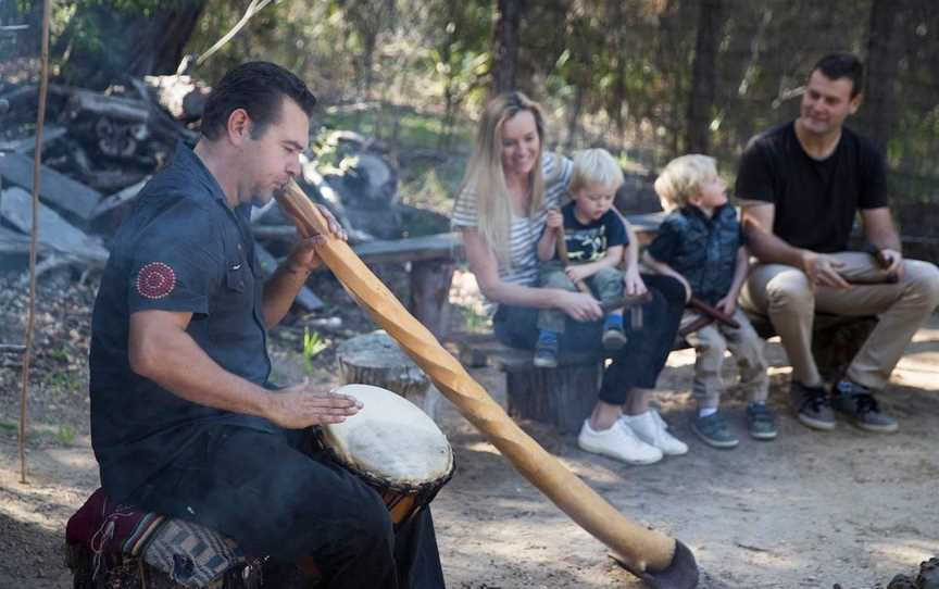 Didgeridoo playing