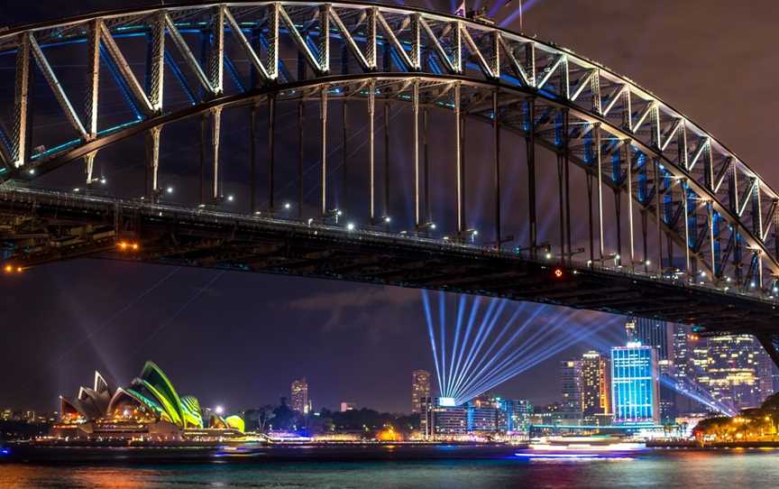 CityScape Photography Workshops, Sydney, NSW