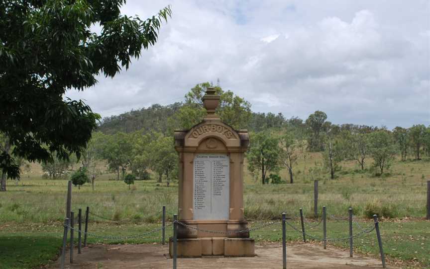 Colinton War Memorial.JPG