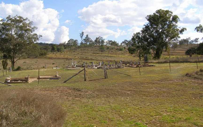 Bergen Djuan cemetery, 2006.jpg