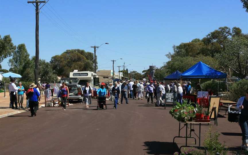 Nungarian Markets