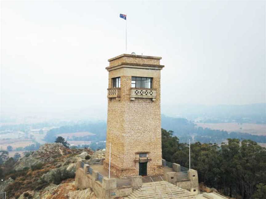 Goulburn War Memorial & Museum, Goulburn, NSW