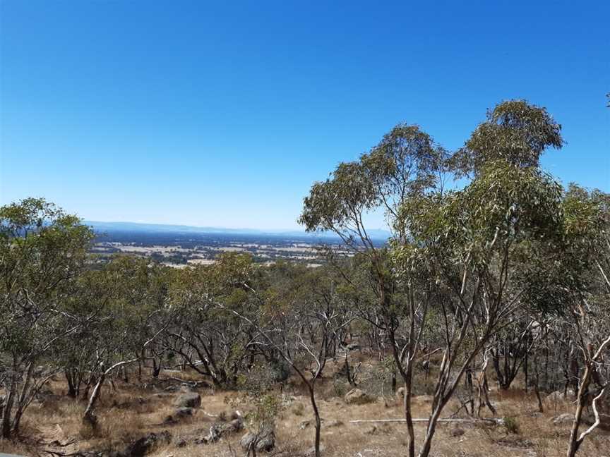 Ryans Lookout, Wangandary, VIC