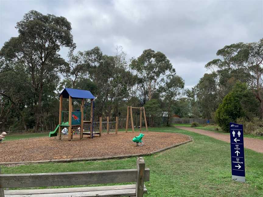 Wombolano Park, Ringwood, VIC