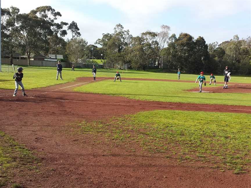 Proclamation Park, Ringwood, VIC