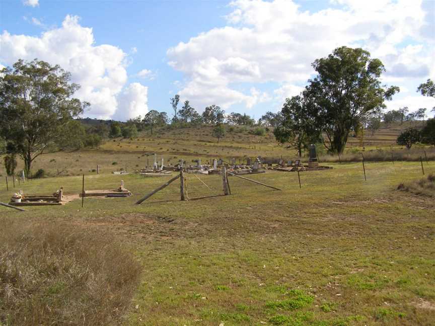 Bergen Djuan cemetery, 2006.jpg