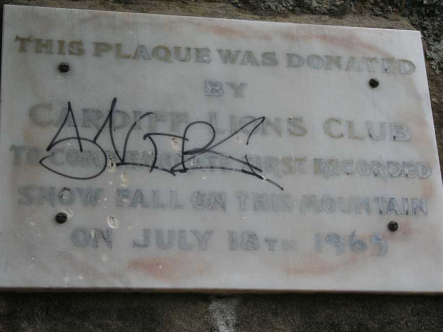 Mtsugarloafplaque